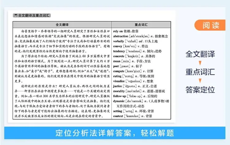 26年6月四六级备考!星火全套备考书,真题+专项+词汇一站式通关! 第16张