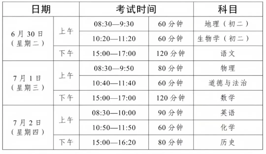 2026 佛山中考报名即将启动,这些时间和政策要点务必掌握 第1张