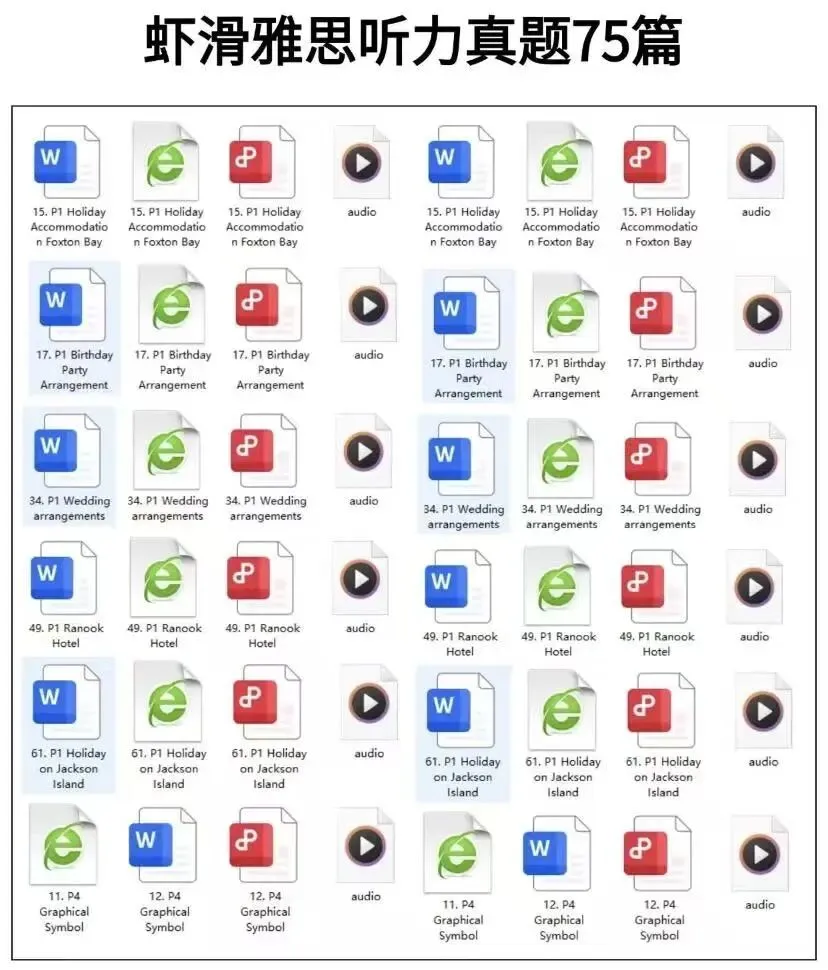 虾滑老师雅思听力真题合集 75篇(含音频+PDF) 第9张