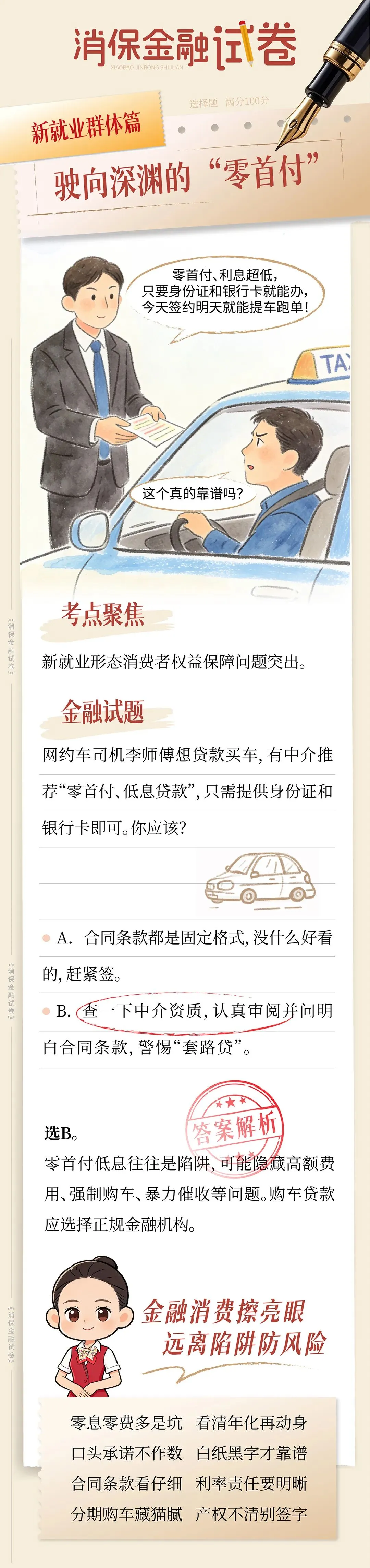 消保金融试卷|驶向深渊的“零首付”(新就业群体篇) 第1张