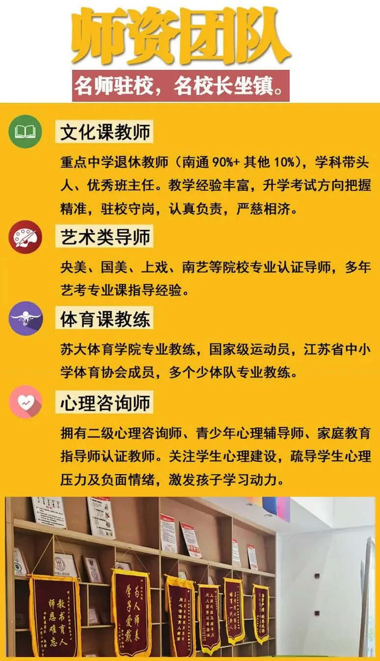 中考复读苏州中考复读班 第4张