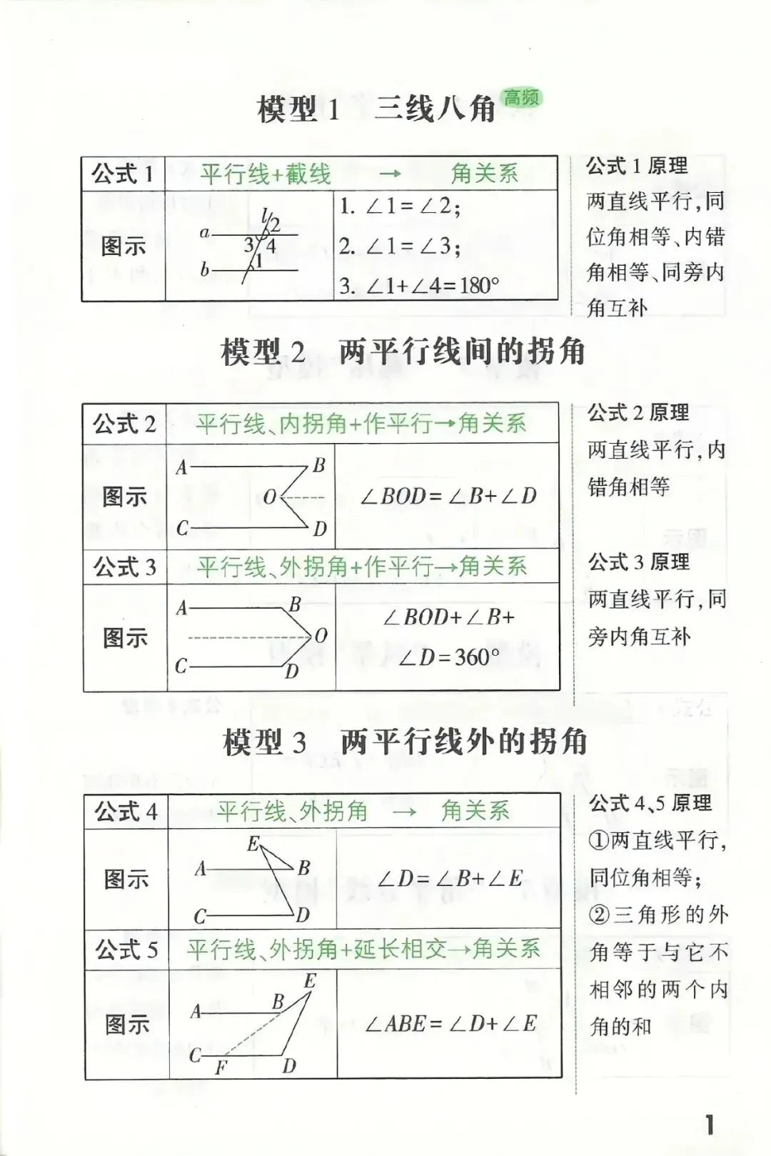 中考几何模型 第1张