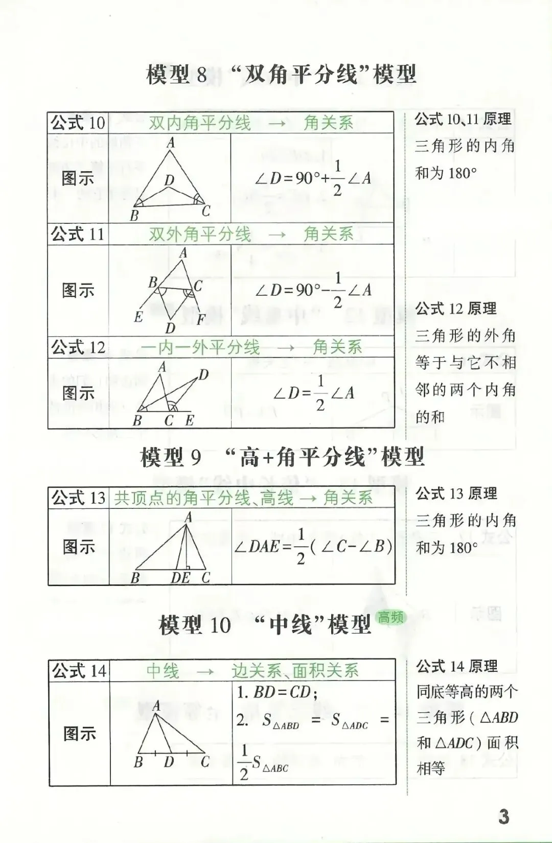 中考几何模型 第3张
