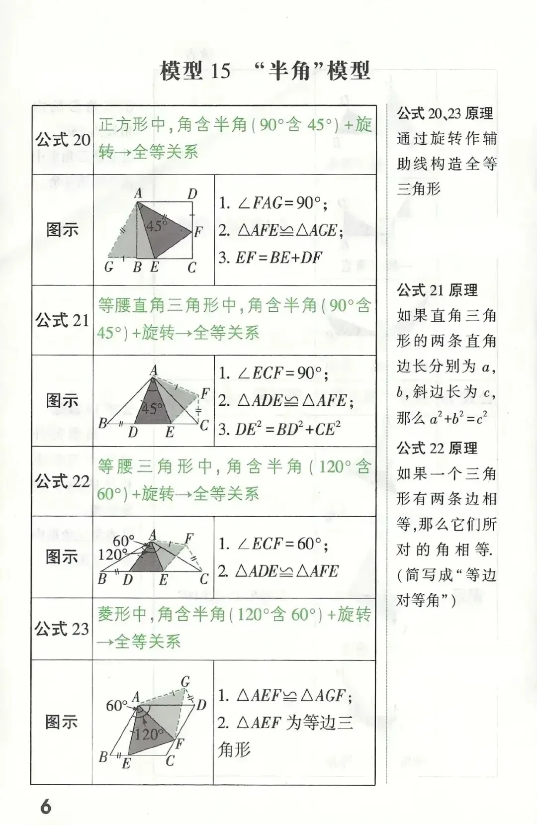 中考几何模型 第6张