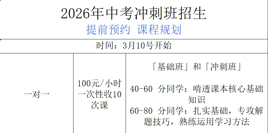 中考倒计时:所有坚持,终会照亮前行的路(附详细备考计划) 第1张