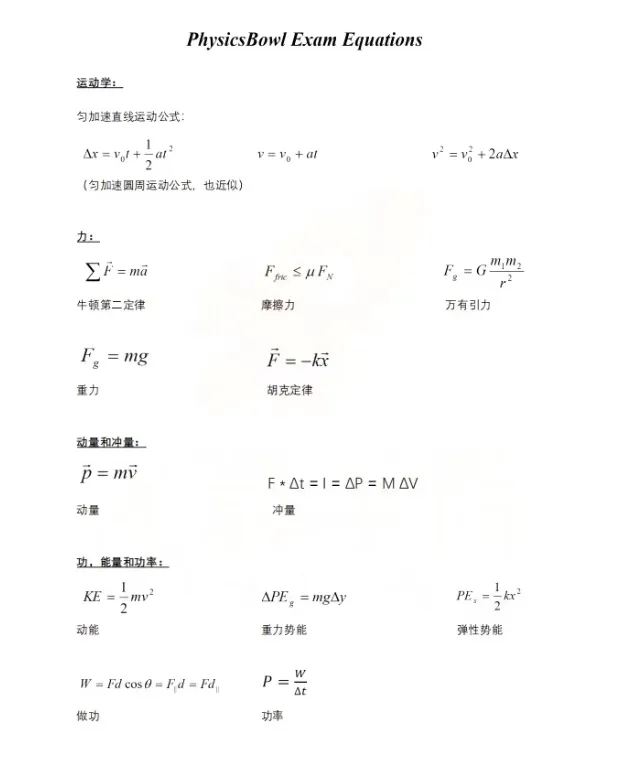 ~物理碗考前冲刺倒计时!历年真题+分类题库+必背公式已整理,快来填充你的弹药库! 第9张