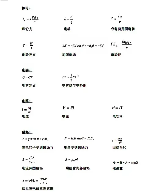 ~物理碗考前冲刺倒计时!历年真题+分类题库+必背公式已整理,快来填充你的弹药库! 第10张