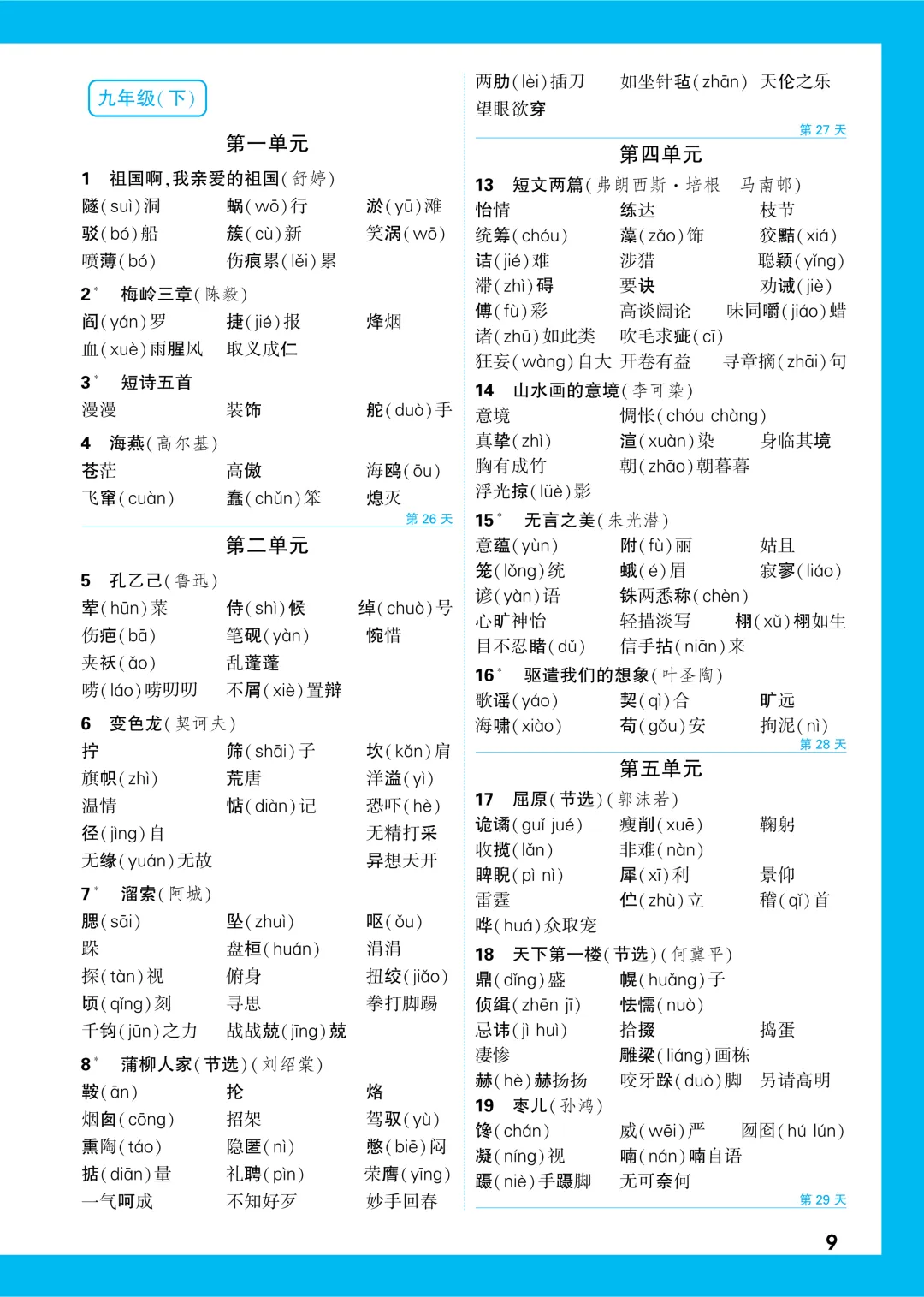 中考知识记背一本通 第10张