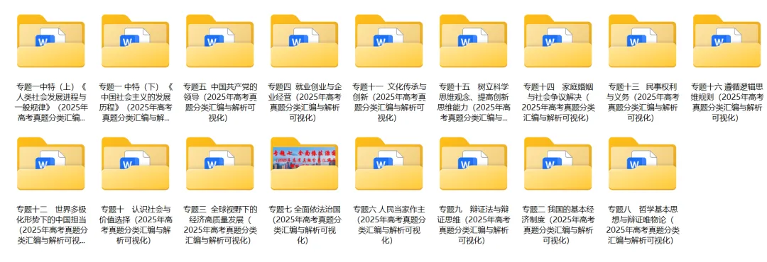 2025年高考政治真题分类汇编与解析可视化PPT(节选自28省市22套题、7本书16个专题分类)16个专题完整版 第3张