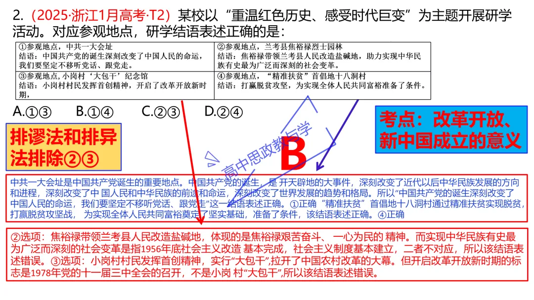 2025年高考政治真题分类汇编与解析可视化PPT(节选自28省市22套题、7本书16个专题分类)16个专题完整版 第8张