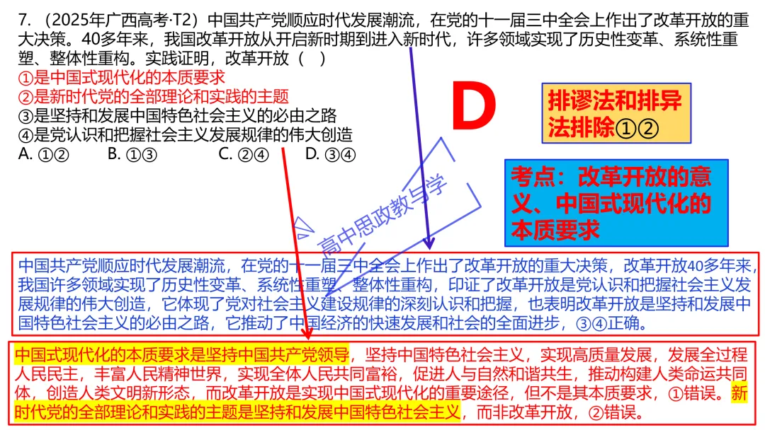 2025年高考政治真题分类汇编与解析可视化PPT(节选自28省市22套题、7本书16个专题分类)16个专题完整版 第20张