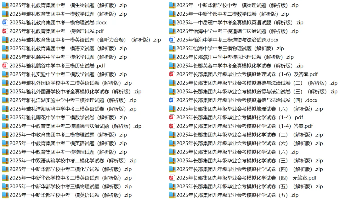 2025年长郡集团中考一模化学试卷及答案 第7张