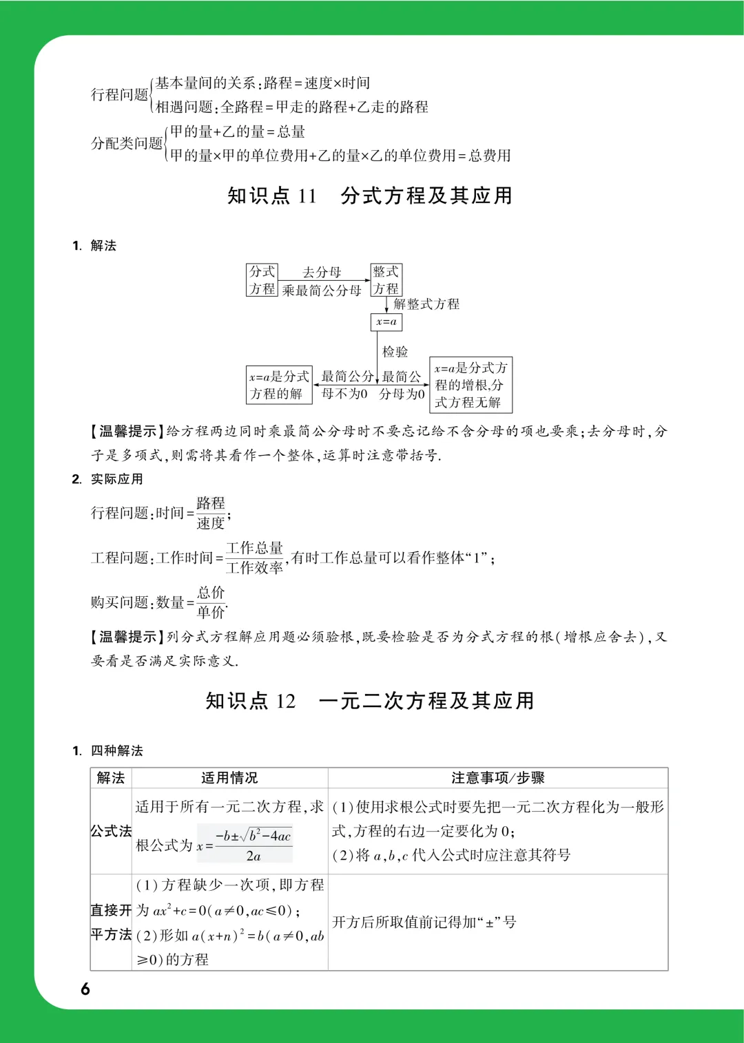 中考知识记背一本通 第39张
