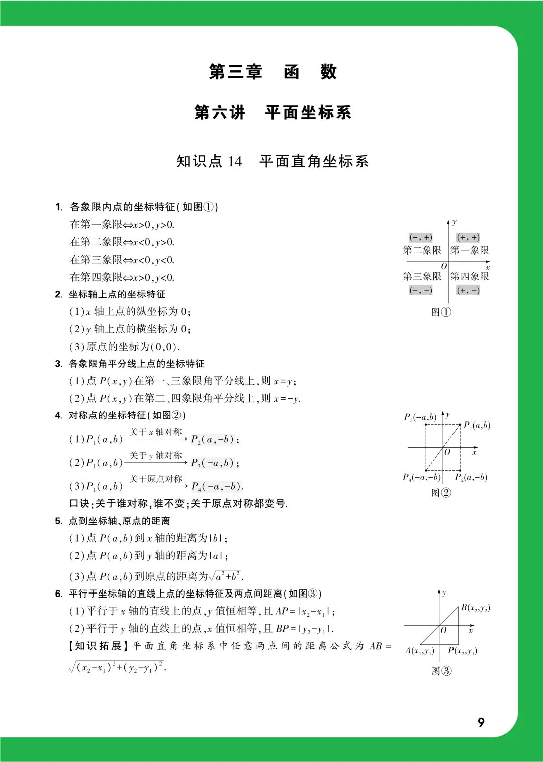 中考知识记背一本通 第42张