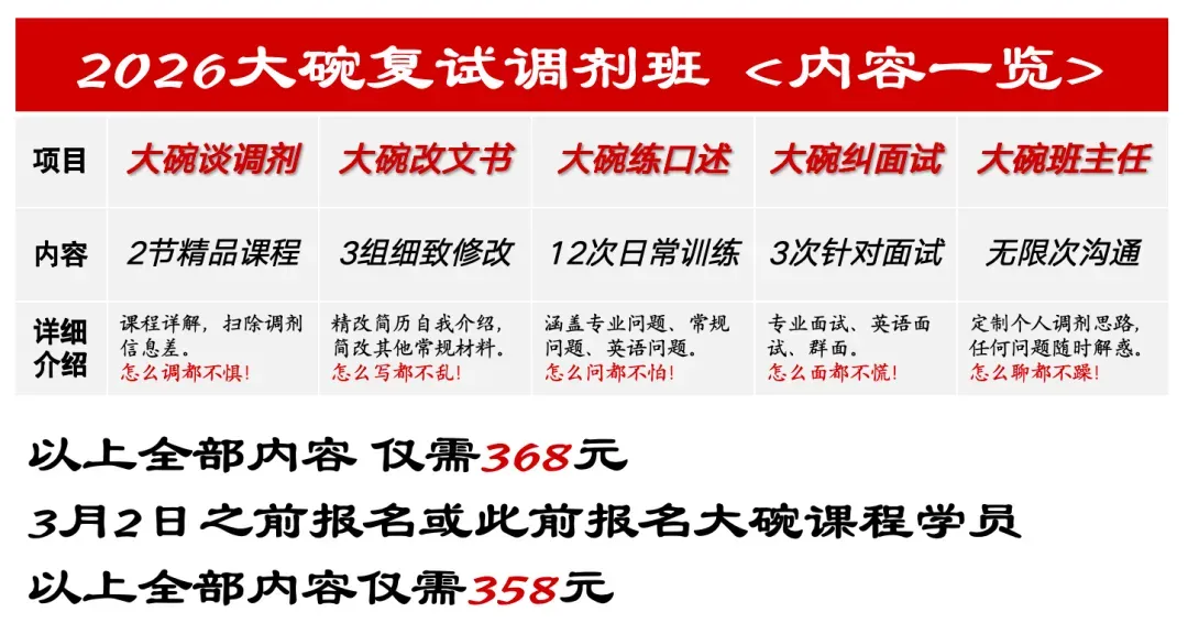 【大碗独家】2026暨大新传真题解析|专硕440 第5张