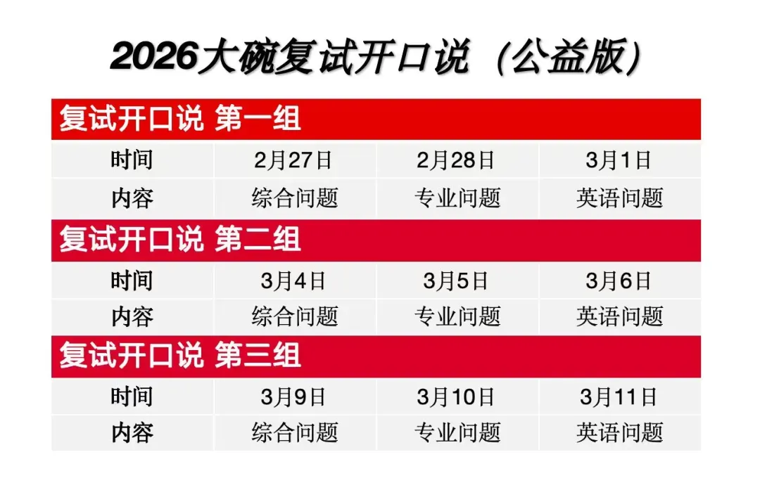 【大碗独家】2026暨大新传真题解析|专硕440 第6张