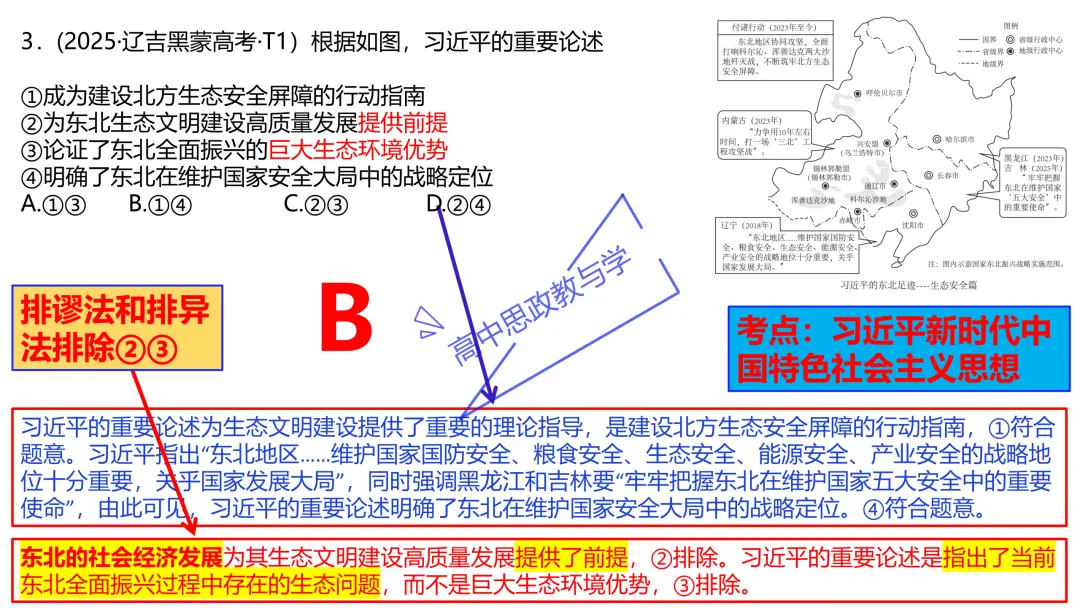 2025年高考政治真题分类汇编与解析可视化PPT(节选自28省市22套题、7本书16个专题分类)16个专题完整版 第24张