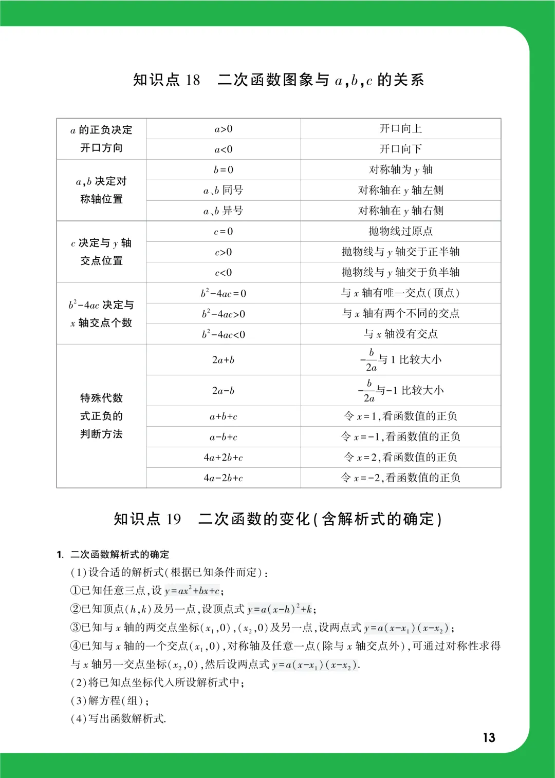 中考知识记背一本通 第46张