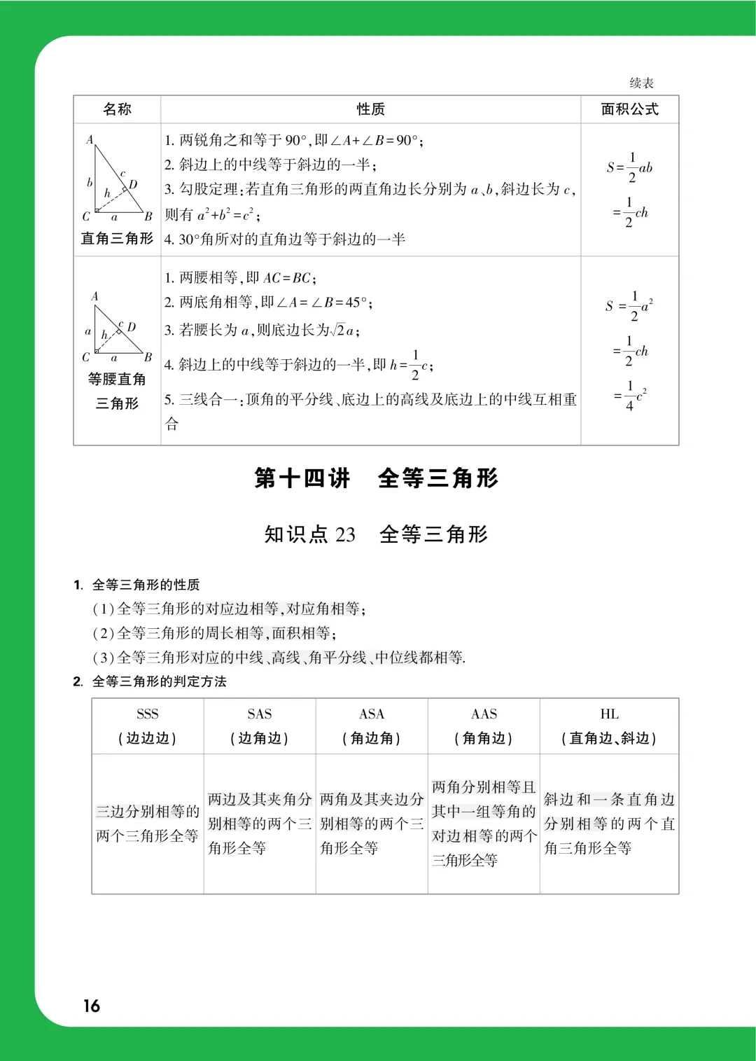 中考知识记背一本通 第49张