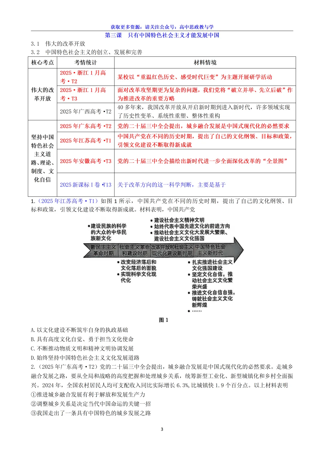 2025年高考政治真题分类汇编与解析可视化PPT(节选自28省市22套题、7本书16个专题分类)16个专题完整版 第27张