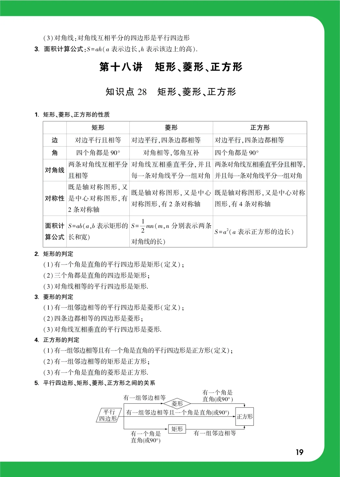 中考知识记背一本通 第52张
