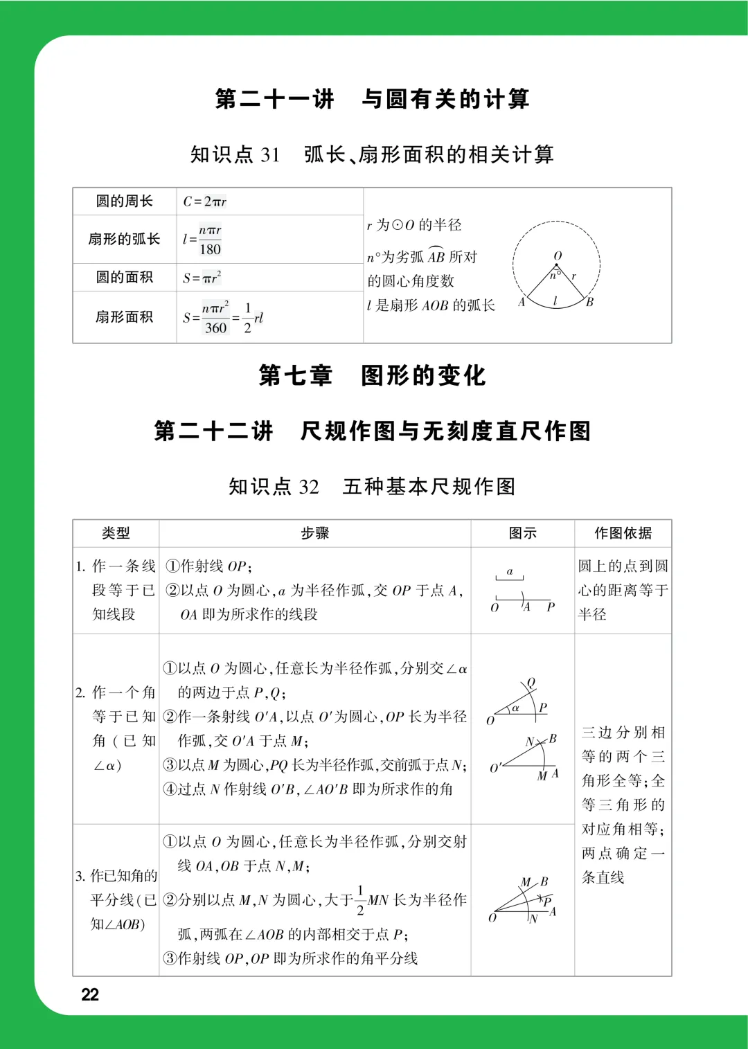 中考知识记背一本通 第55张