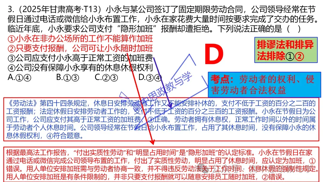 2025年高考政治真题分类汇编与解析可视化PPT(节选自28省市22套题、7本书16个专题分类)16个专题完整版 第38张