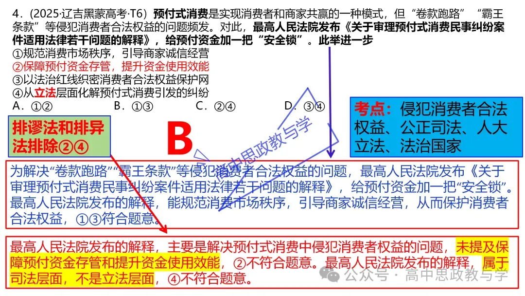 2025年高考政治真题分类汇编与解析可视化PPT(节选自28省市22套题、7本书16个专题分类)16个专题完整版 第39张