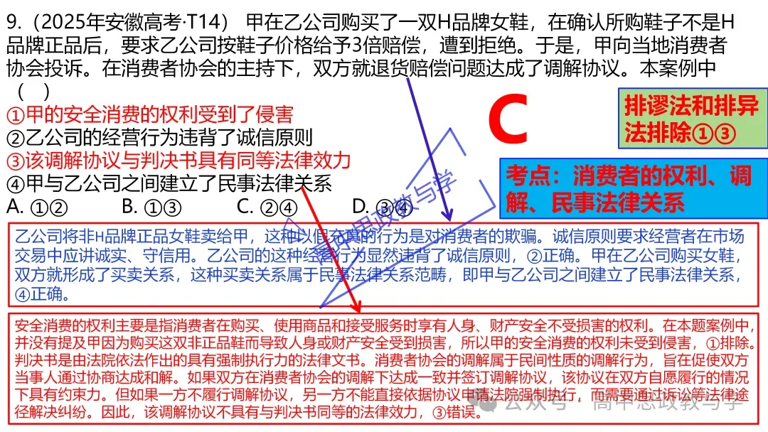 2025年高考政治真题分类汇编与解析可视化PPT(节选自28省市22套题、7本书16个专题分类)16个专题完整版 第44张