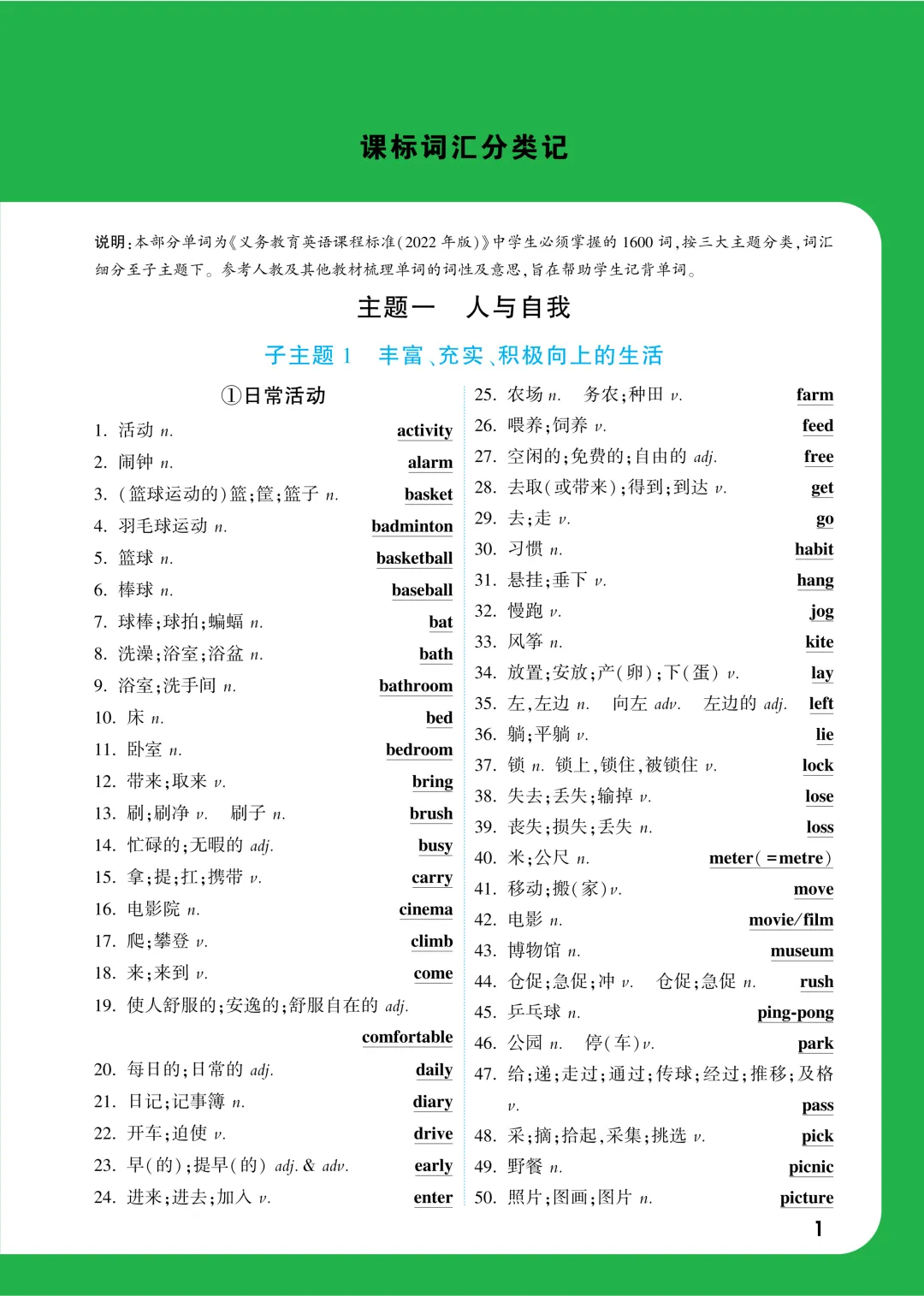 中考知识记背一本通 第62张