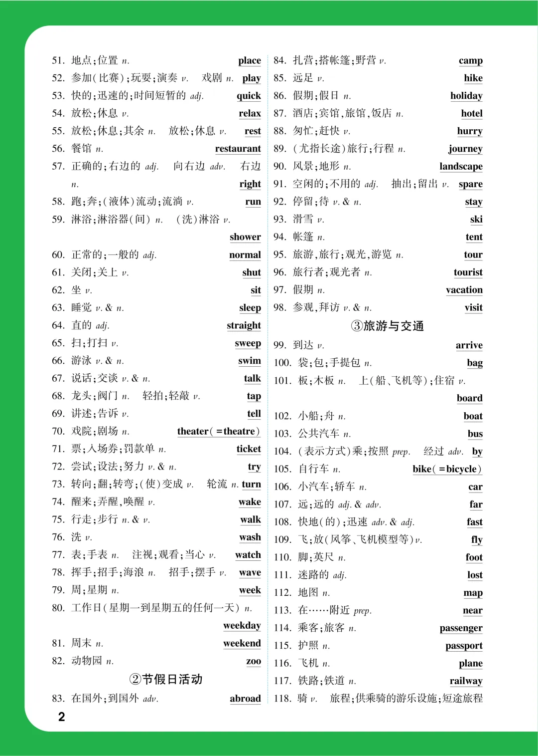 中考知识记背一本通 第63张