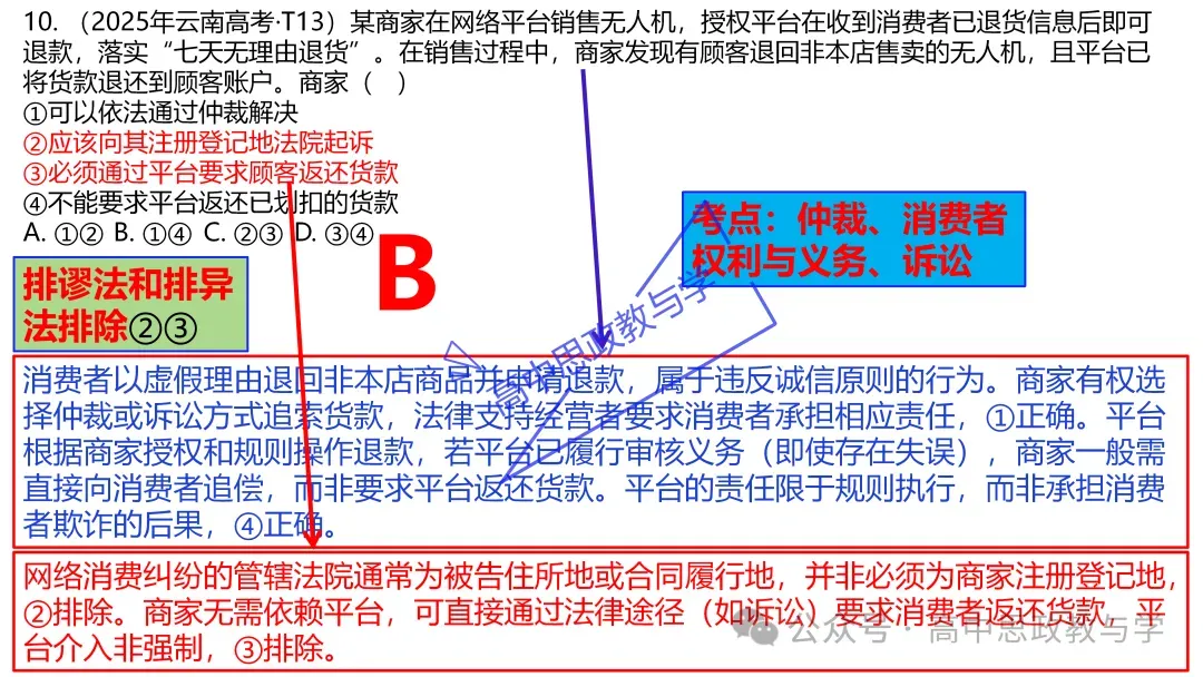 2025年高考政治真题分类汇编与解析可视化PPT(节选自28省市22套题、7本书16个专题分类)16个专题完整版 第45张