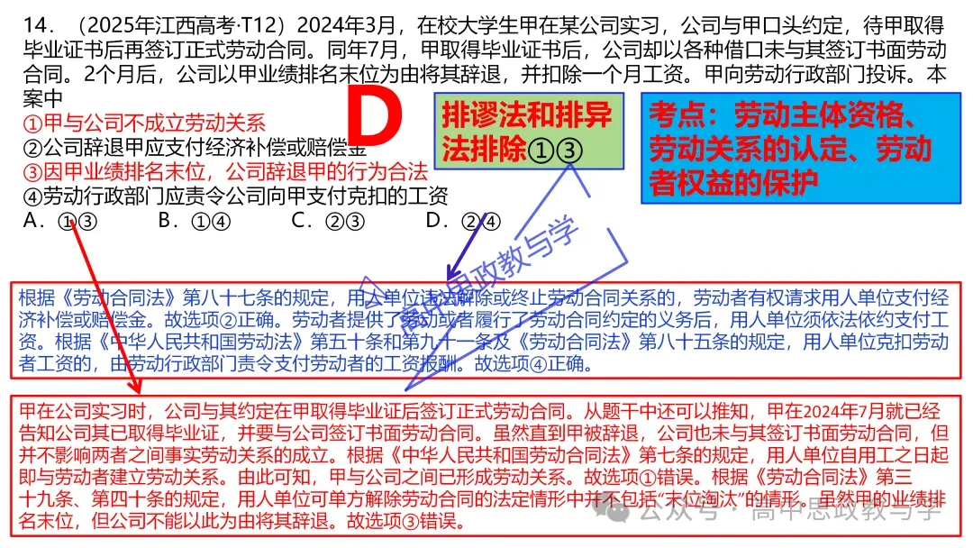 2025年高考政治真题分类汇编与解析可视化PPT(节选自28省市22套题、7本书16个专题分类)16个专题完整版 第49张