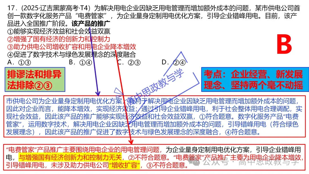 2025年高考政治真题分类汇编与解析可视化PPT(节选自28省市22套题、7本书16个专题分类)16个专题完整版 第52张