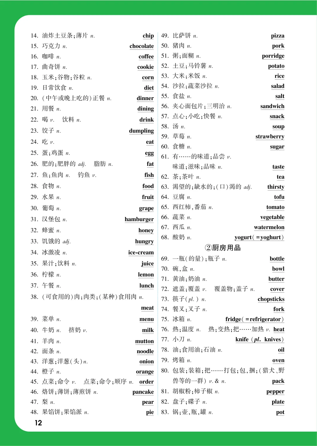 中考知识记背一本通 第73张