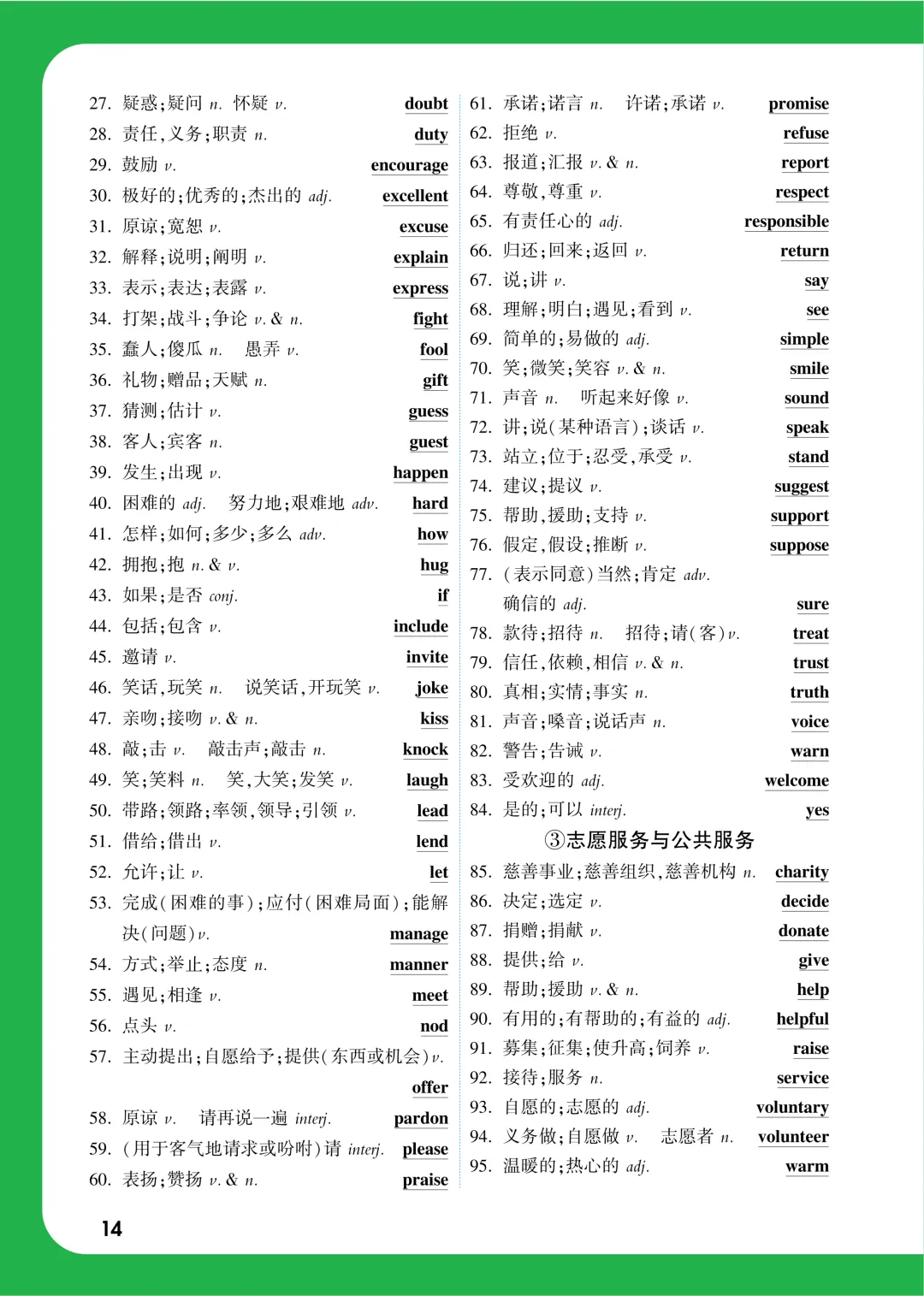 中考知识记背一本通 第75张