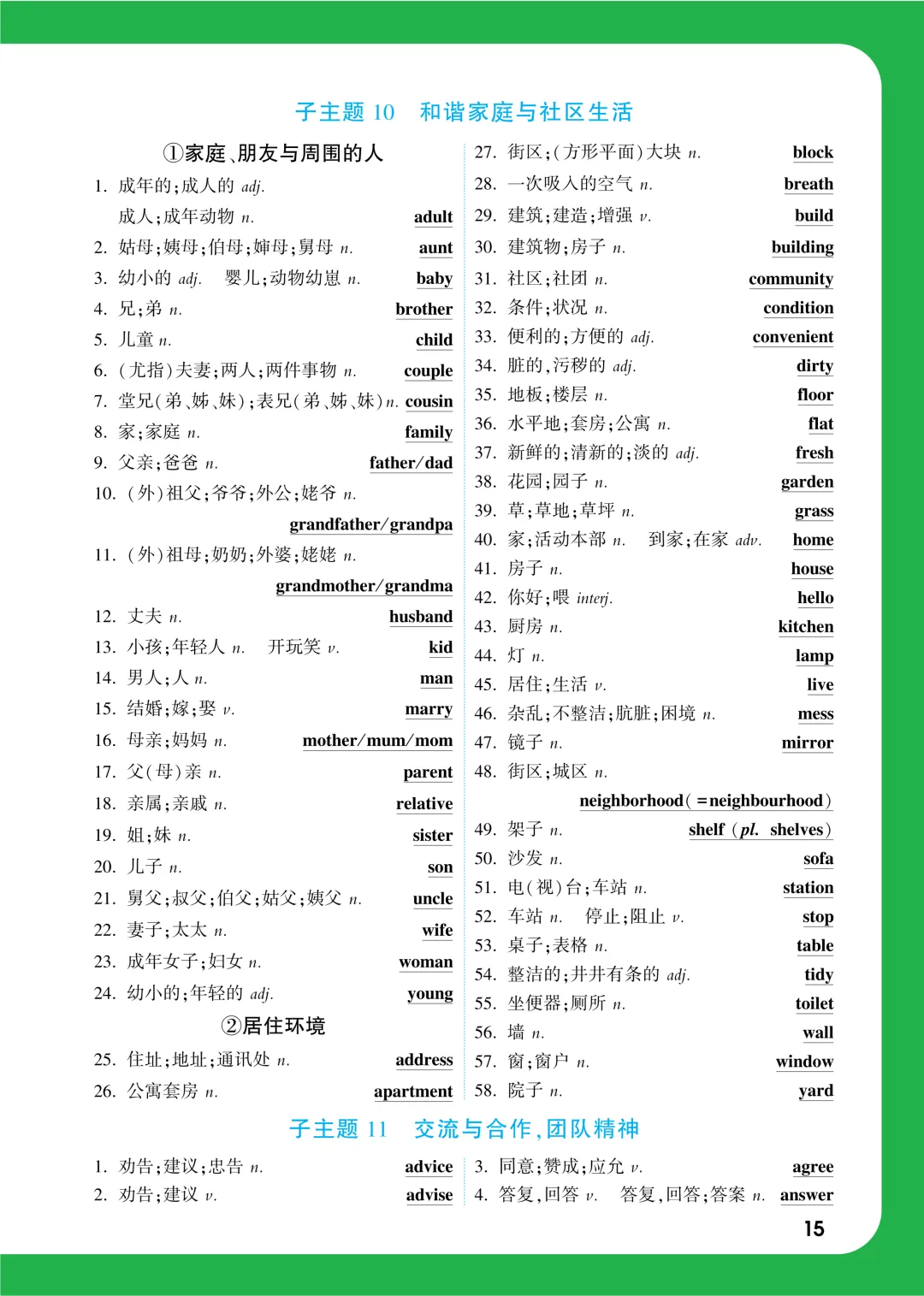 中考知识记背一本通 第76张