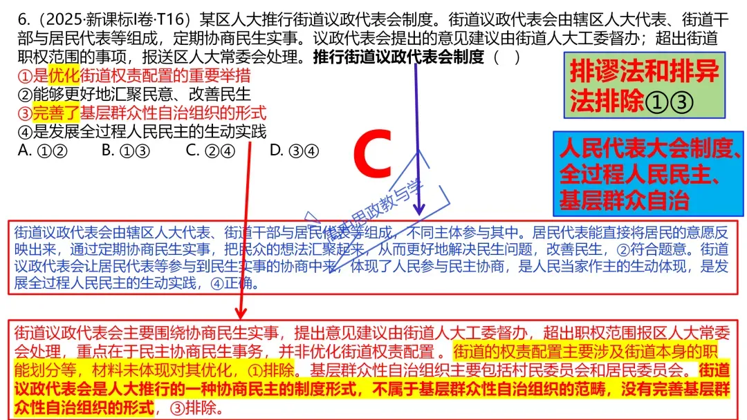 2025年高考政治真题分类汇编与解析可视化PPT(节选自28省市22套题、7本书16个专题分类)16个专题完整版 第63张