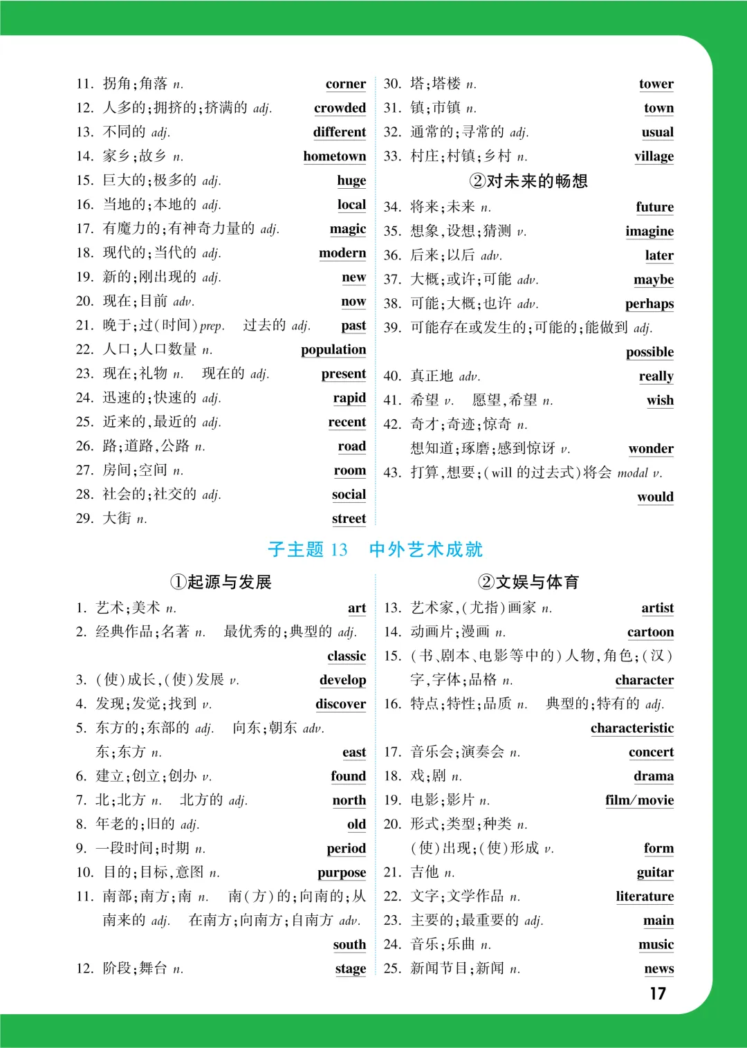 中考知识记背一本通 第78张