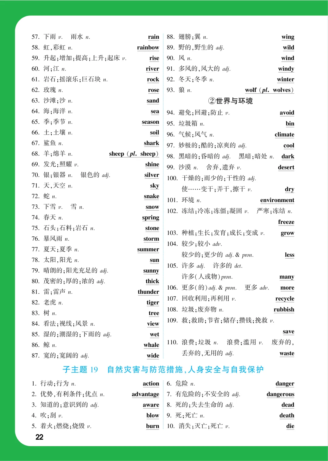 中考知识记背一本通 第83张