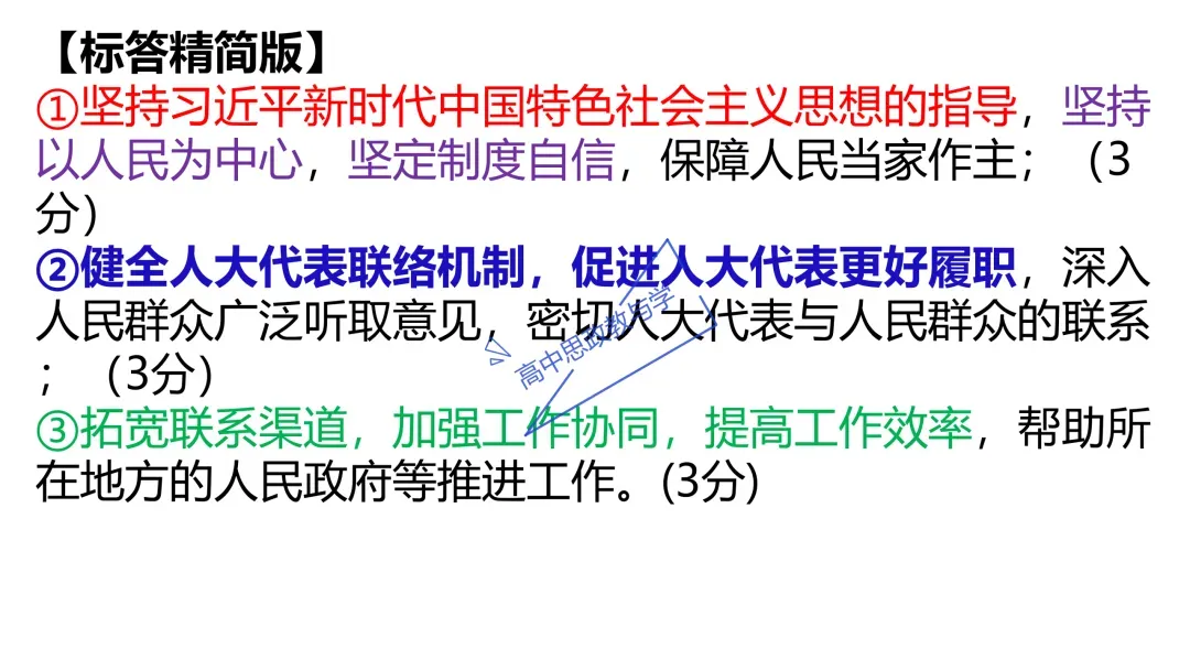 2025年高考政治真题分类汇编与解析可视化PPT(节选自28省市22套题、7本书16个专题分类)16个专题完整版 第81张