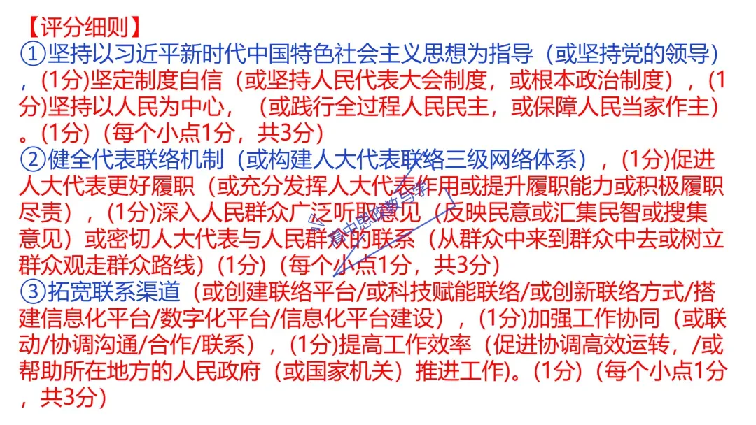 2025年高考政治真题分类汇编与解析可视化PPT(节选自28省市22套题、7本书16个专题分类)16个专题完整版 第82张