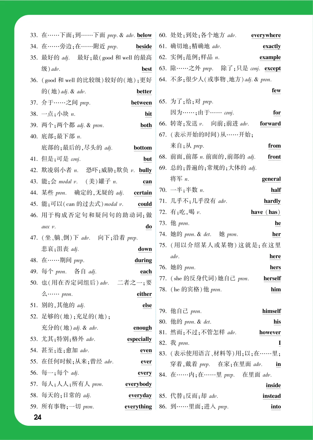 中考知识记背一本通 第85张