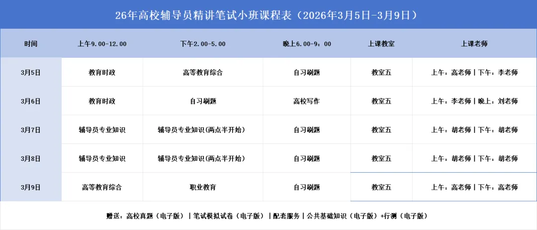 【真题分享】盐城幼儿师范高等专科学校丨校史校情+辅导员真题(笔试面试辅导) 第6张