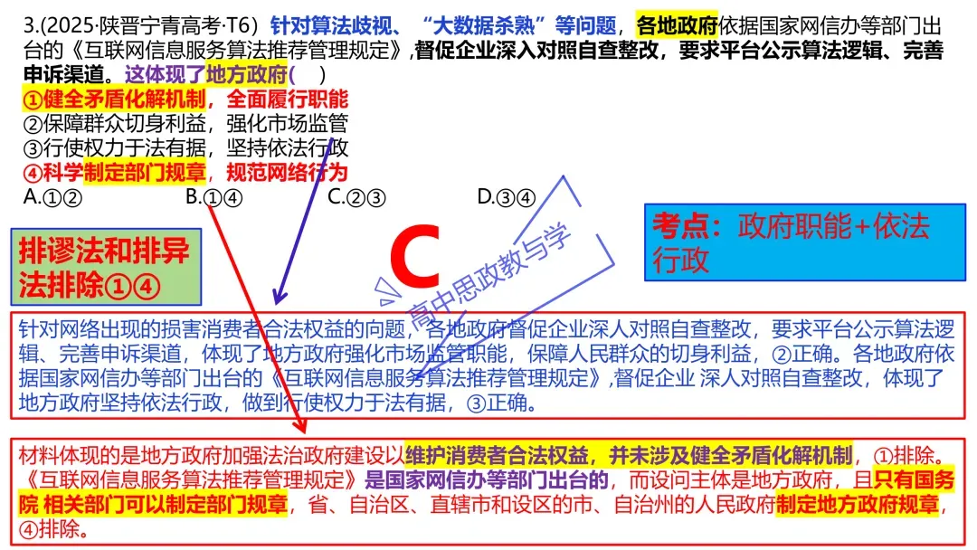 2025年高考政治真题分类汇编与解析可视化PPT(节选自28省市22套题、7本书16个专题分类)16个专题完整版 第107张