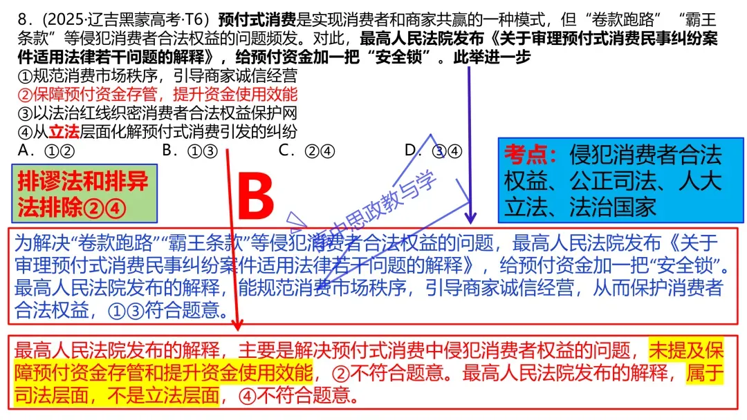 2025年高考政治真题分类汇编与解析可视化PPT(节选自28省市22套题、7本书16个专题分类)16个专题完整版 第112张