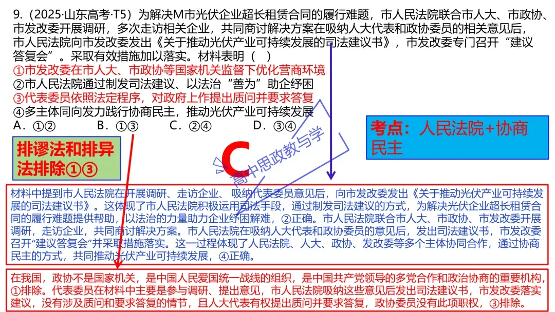2025年高考政治真题分类汇编与解析可视化PPT(节选自28省市22套题、7本书16个专题分类)16个专题完整版 第113张