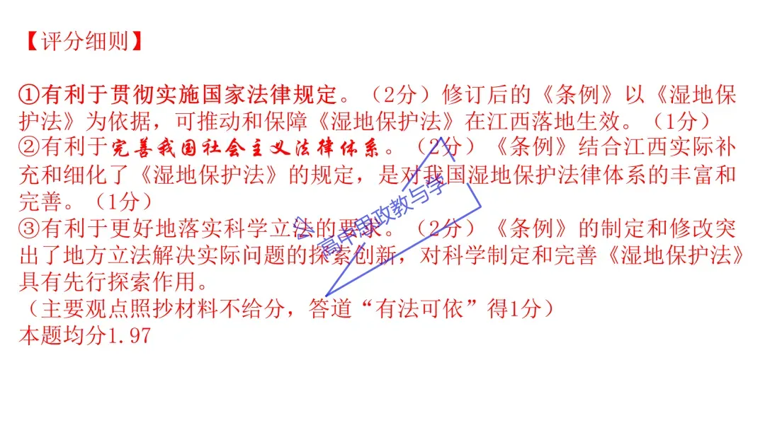 2025年高考政治真题分类汇编与解析可视化PPT(节选自28省市22套题、7本书16个专题分类)16个专题完整版 第139张