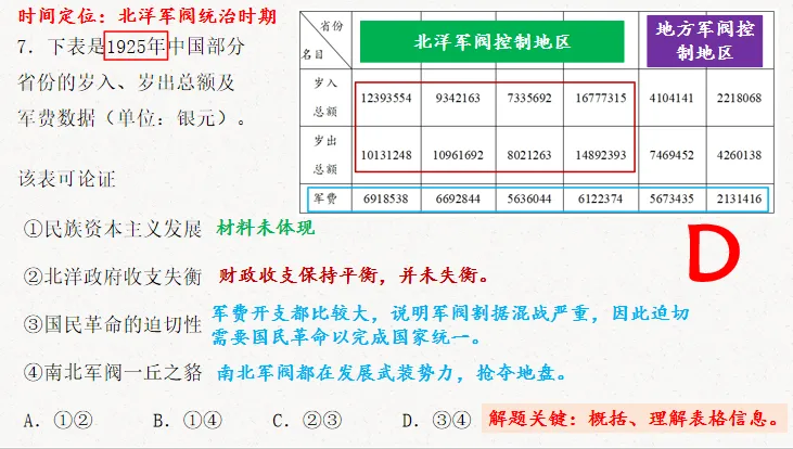 高考历史真题解析 | 2024年湖北卷 第10张