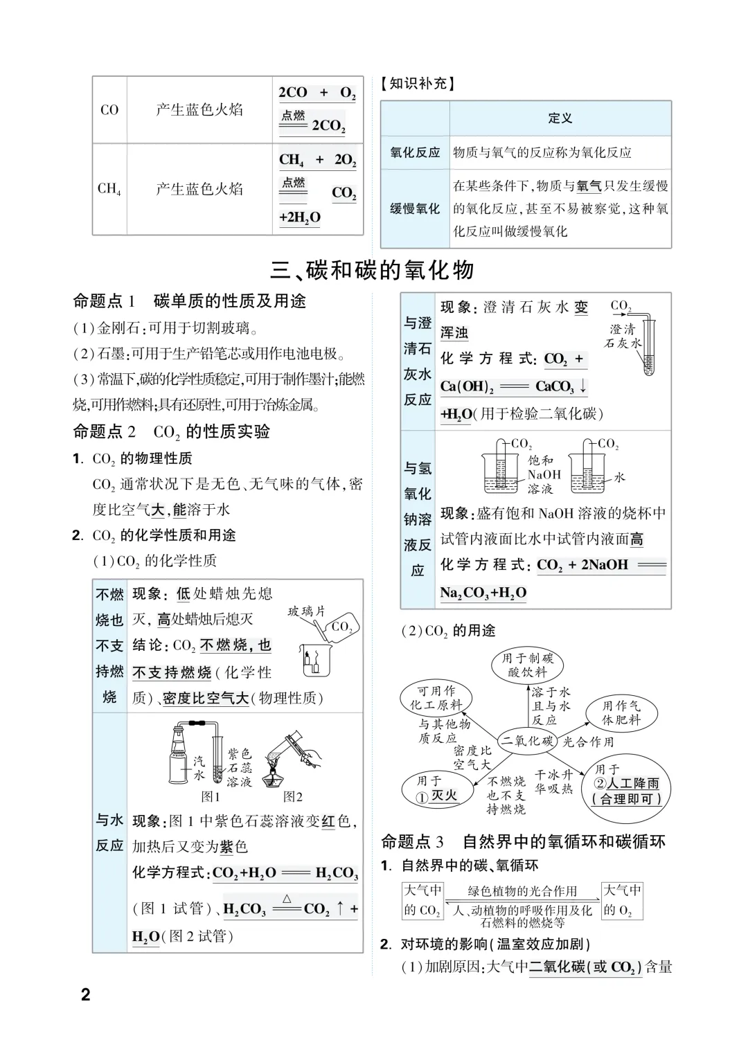 中考知识记背一本通 第134张